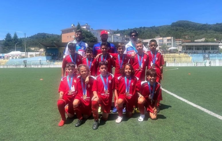Copa Internacional Sesimbra